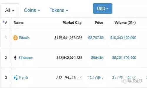 :
TP钱包：币安与火币地址的相似性解析