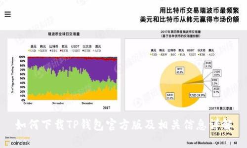 如何下载TP钱包官方版及相关信息详解
