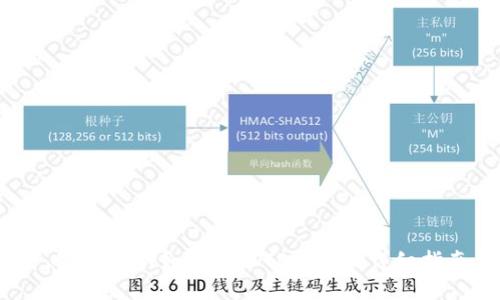  币安USDT如何转入TP钱包的详细指南