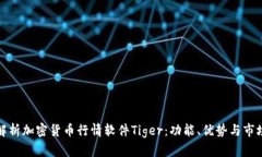 全面解析加密货币行情软