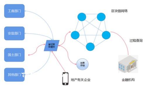 TP钱包质押DOT的解绑方法详解