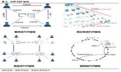 思考TP钱包发展背后的币量