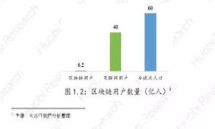 数字货币与加密货币的发