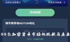 : 3600亿加密货币市场的现
