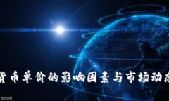 加密货币单价的影响因素