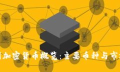 : 英国加密货币概览：主要