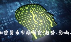 纳斯达克加密货币市场研
