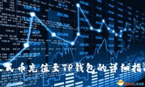 人民币充值至TP钱包的详细指南