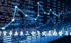 加密货币未来三十年发展