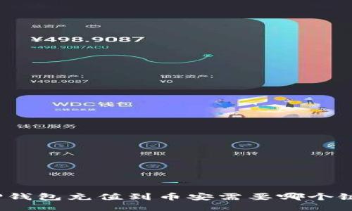 TP钱包充值到币安需要哪个链？