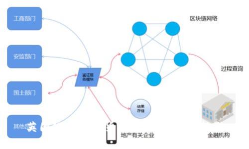 英国银行加密货币存款：机遇与挑战