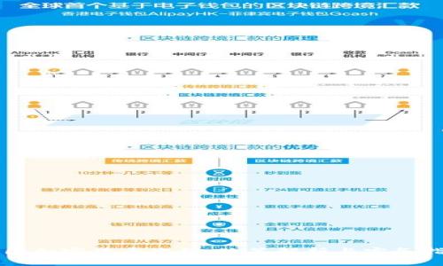 中国加密货币交税：政策解析与实务指南