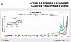  如何修改TP钱包中的余额图片？