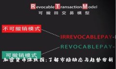 加密货币涨跌图：了解市