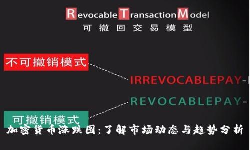 加密货币涨跌图：了解市场动态与趋势分析