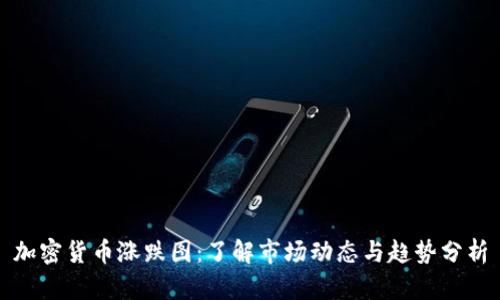 加密货币涨跌图：了解市场动态与趋势分析