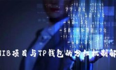 SHIB项目与TP钱包的分红机