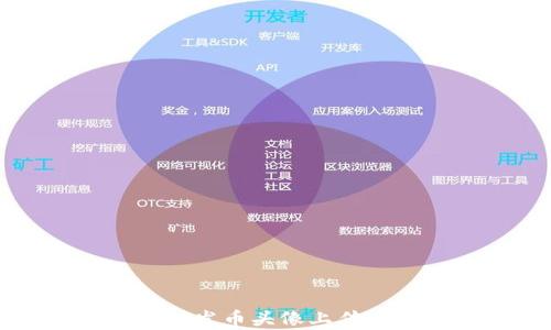 
TP钱包发币头像上传全解析