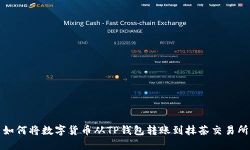 如何将数字货币从TP钱包转账到抹茶交易所