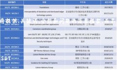 由于内容字数限制，我将