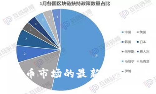 2023年加密货币市场的最新动态与未来趋势分析