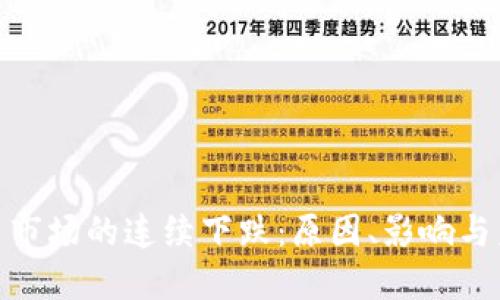 加密货币市场的连续下跌：原因、影响与未来趋势