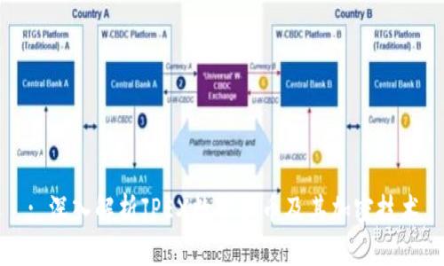 : 深入解析JPEX数字货币及其加密技术
