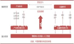 提示：由于篇幅限制，我