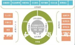 如何安全地查看和管理T