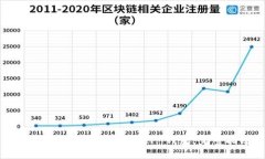 : 如何将 XRP 转入 TP 钱包：