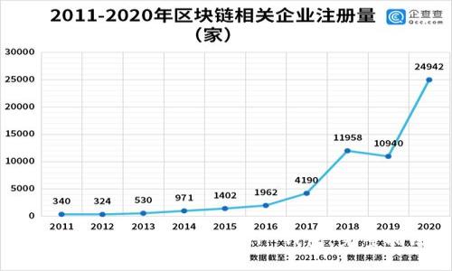 : 如何将 XRP 转入 TP 钱包：完整指南