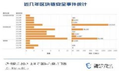 TP钱包注册流程详解：手机