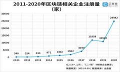 加密货币的崛起与未来展