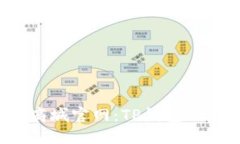  探索苹果商城官网：TP钱