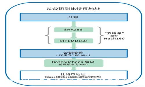 biasit p钱包被骗已转出地址能找回吗