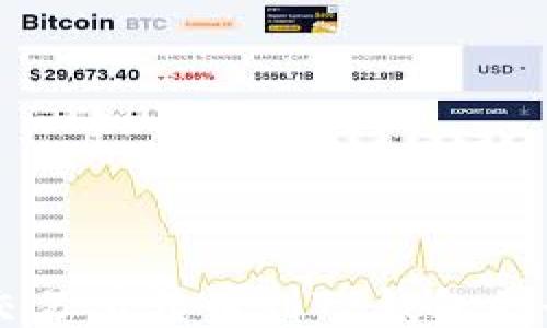 
币安交易所转币到TP钱包的全教程