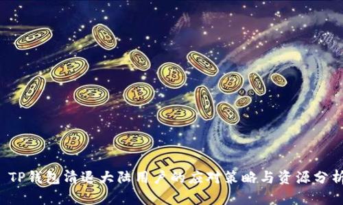  TP钱包清退大陆用户的应对策略与资源分析