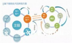 : ZT交易所如何将资金转账