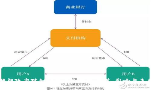 伊朗政府对加密货币的打击：政策、影响与未来