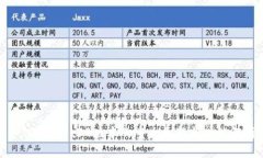 : TP钱包1.39版本的重大更新