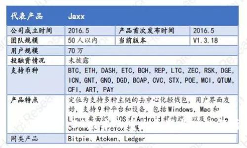 : TP钱包1.39版本的重大更新与功能解析