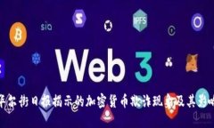 华尔街日报揭示的加密货币欺诈现象及其影响