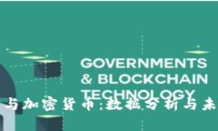 比特币与加密货币：数据分析与未来趋势