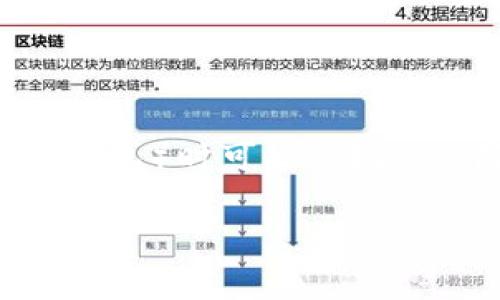 在讨论下载 TP 钱包（可能指的是某种加密货币钱包）时可能出现的风险提示之前，我们首先用和关键词来组织内容。

下载 TP 钱包时的风险提示及注意事项