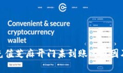 : TP钱包充值芝麻开门未到