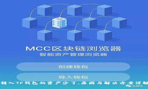 转入TP钱包的资产少了，原因与解决方案详解
