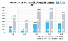 baioti伊朗加密货币新规定