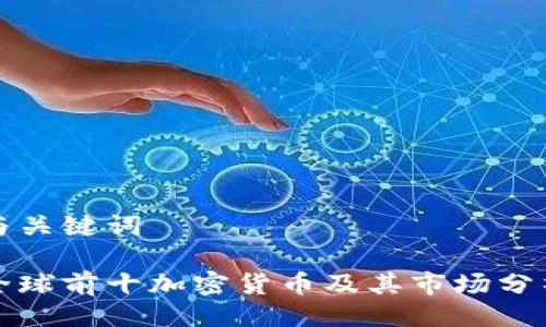 与关键词

全球前十加密货币及其市场分析