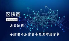 与关键词全球前十加密货