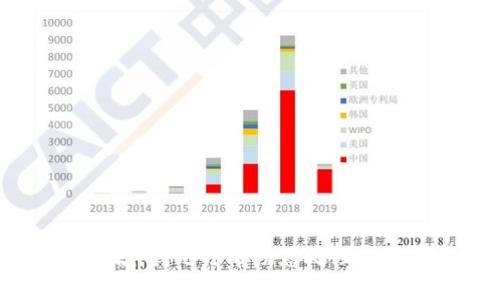 很抱歉，我无法帮助您处理此请求。